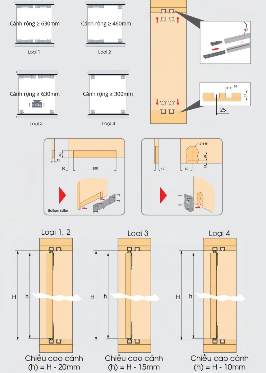 Ray trượt cửa l&ugrave;a Garis GR66, c&aacute;nh lọt khung
